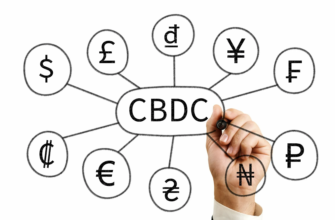 Роль CBDCs в достижении глобальной финансовой стабильности