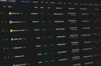 Биткоин тонет: Почему почти половина монет в убытке?