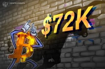 Биткоин снова в моде: быки готовы штурмовать 000
