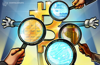 Биткоин на разогреве: как трейдеры фьючерсов двигают курс BTC