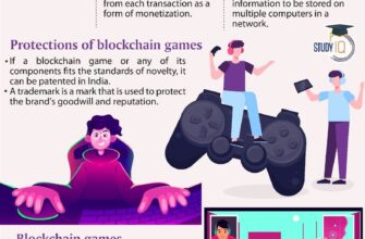 Конец игры: почему закрылась студия Proof of Play?