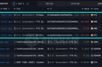 Правительство США сдвинуло 0 млн в биткоинах. Продажа или игра?